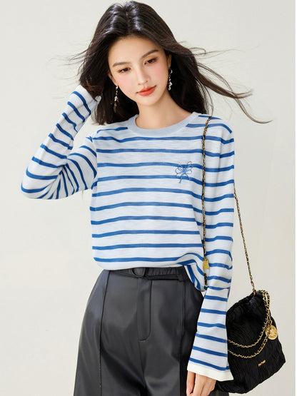 Fashion Style  Sleeve Length   Long Sleeve Knit Top for Women